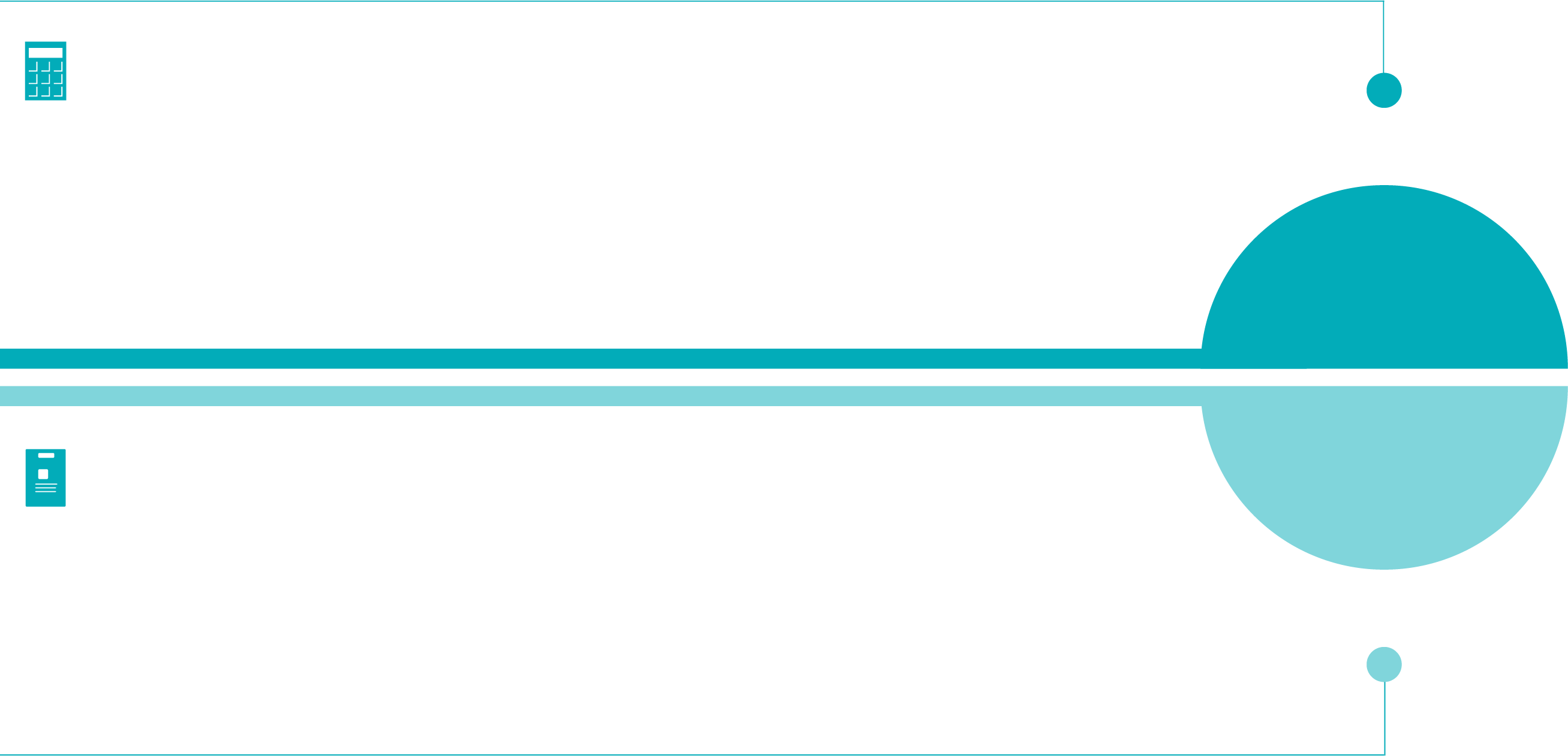 123